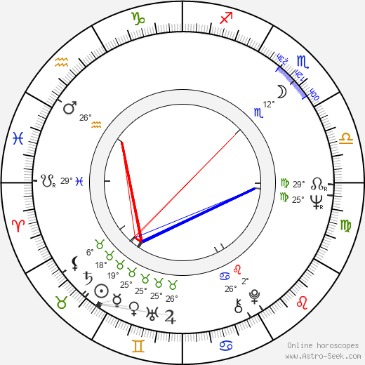 Taurean Blacque birth chart, biography, wikipedia 2024, 2025