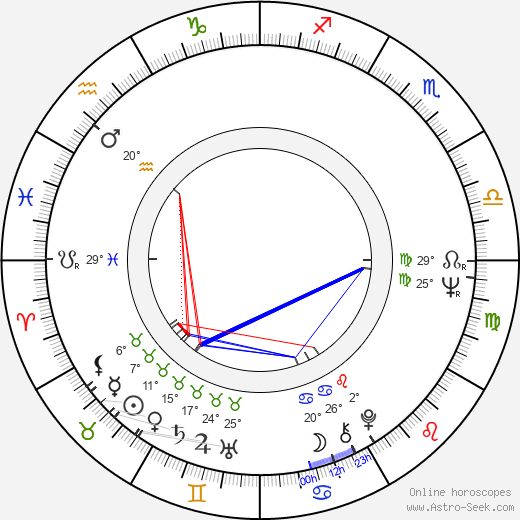 Tom E. Smith birth chart, biography, wikipedia 2024, 2025