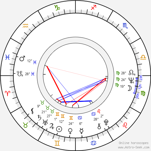 Aleksandr Polynnikov birth chart, biography, wikipedia 2024, 2025