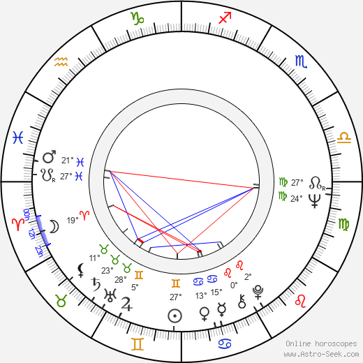 Elizabeth Franz birth chart, biography, wikipedia 2023, 2024