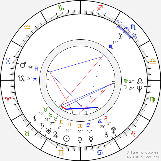 Nína Björk Árnadóttir birth chart, biography, wikipedia 2023, 2024