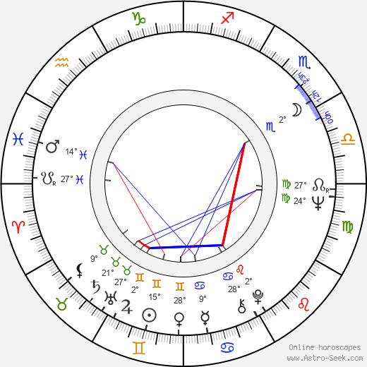 Stéphane Bouy birth chart, biography, wikipedia 2024, 2025