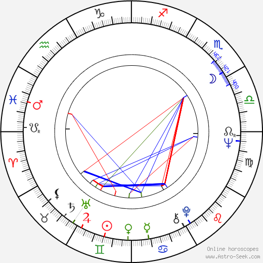 Stéphane Bouy birth chart, Stéphane Bouy astro natal horoscope, astrology