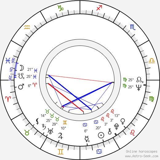 Joseph E. Antonini birth chart, biography, wikipedia 2023, 2024