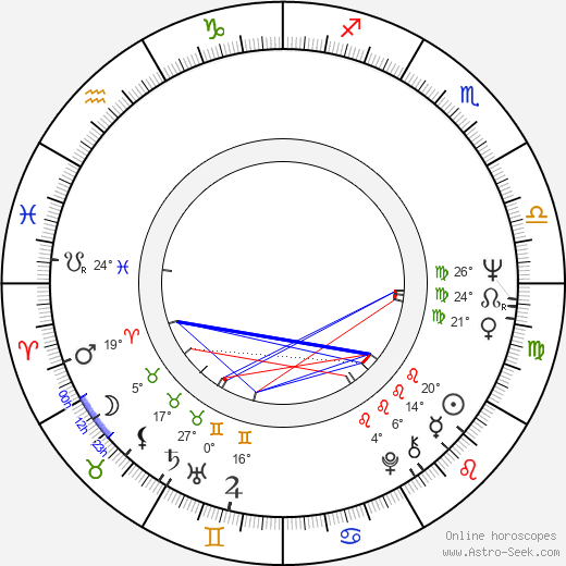 Allen S. Epstein birth chart, biography, wikipedia 2024, 2025