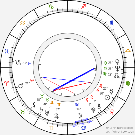 Jeanne Valérie birth chart, biography, wikipedia 2023, 2024