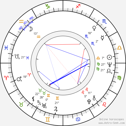Paul Bremer birth chart, biography, wikipedia 2024, 2025