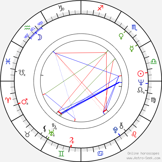 Paul Bremer birth chart, Paul Bremer astro natal horoscope, astrology