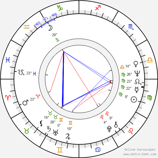 Stefan Friedmann birth chart, biography, wikipedia 2023, 2024