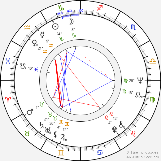 Barbara Tarbuck birth chart, biography, wikipedia 2024, 2025