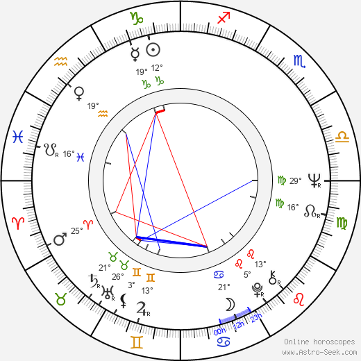 Danièle Thompson birth chart, biography, wikipedia 2023, 2024