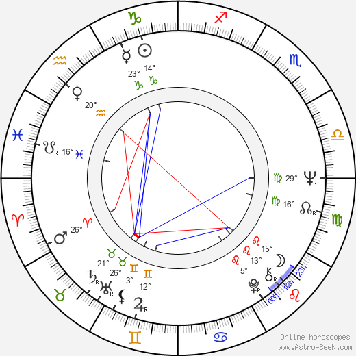 Dany Saval birth chart, biography, wikipedia 2024, 2025