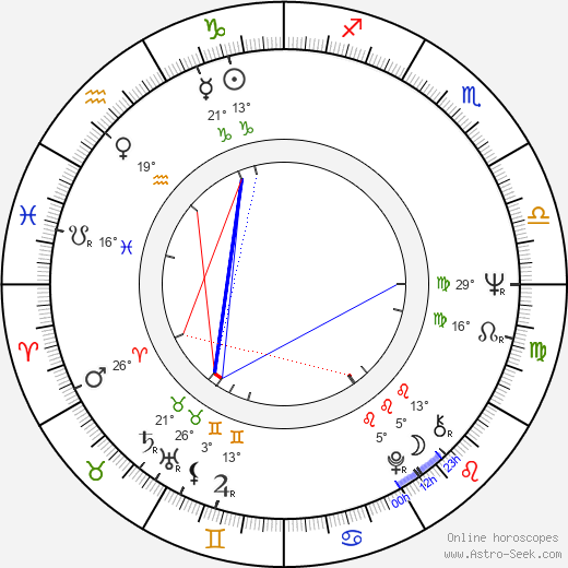 Gerardo Vallejo birth chart, biography, wikipedia 2023, 2024