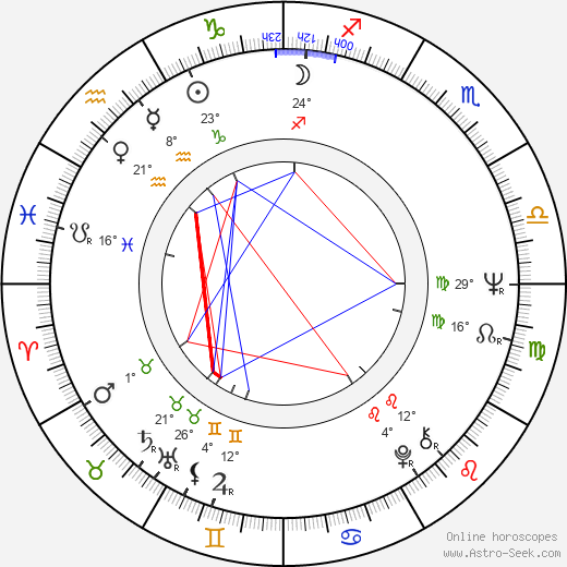 Jonathan Daly birth chart, biography, wikipedia 2024, 2025
