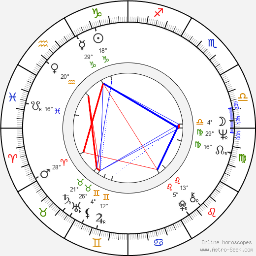 Lee Kun-Hee birth chart, biography, wikipedia 2024, 2025