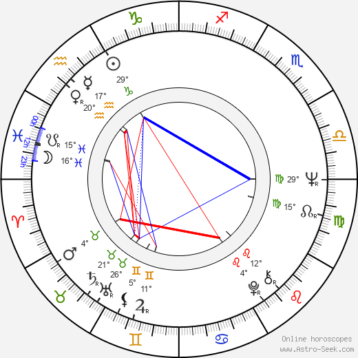 Maija-Liisa Peuhu birth chart, biography, wikipedia 2024, 2025