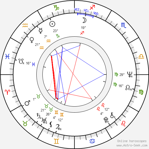 Michael Gwisdek birth chart, biography, wikipedia 2024, 2025
