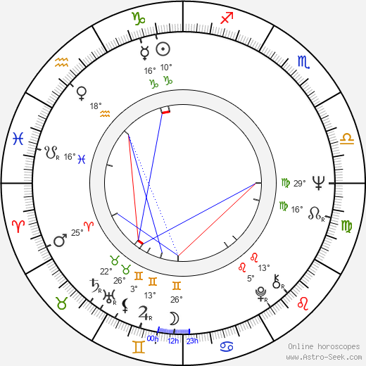 Michael Maurer birth chart, biography, wikipedia 2024, 2025