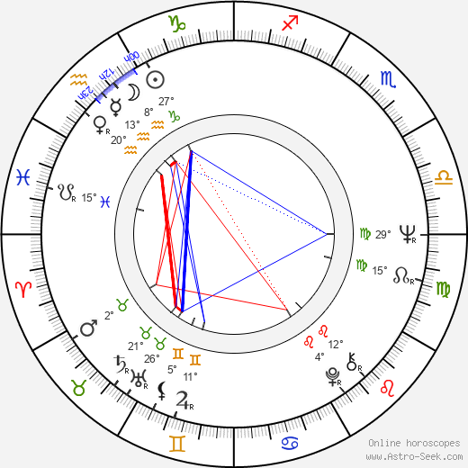 Nancy Parsons birth chart, biography, wikipedia 2024, 2025