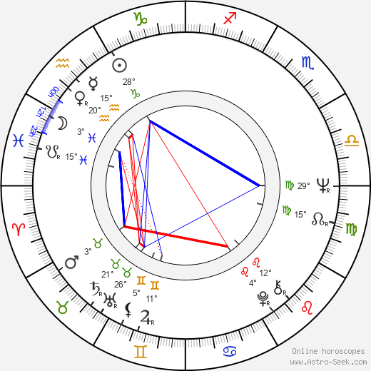 Raynor Scheine birth chart, biography, wikipedia 2024, 2025