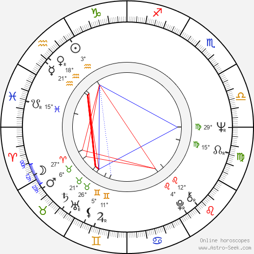 Warrene Ott birth chart, biography, wikipedia 2024, 2025