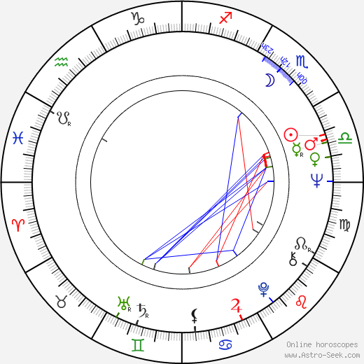 Daniel Vigne birth chart, Daniel Vigne astro natal horoscope, astrology