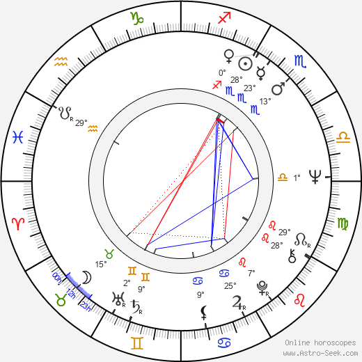 Michael Cavanaugh birth chart, biography, wikipedia 2024, 2025
