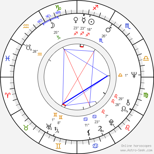 Crystal Field birth chart, biography, wikipedia 2023, 2024