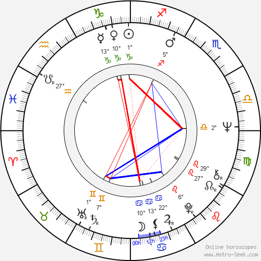 Lars-Erik Berenett birth chart, biography, wikipedia 2023, 2024