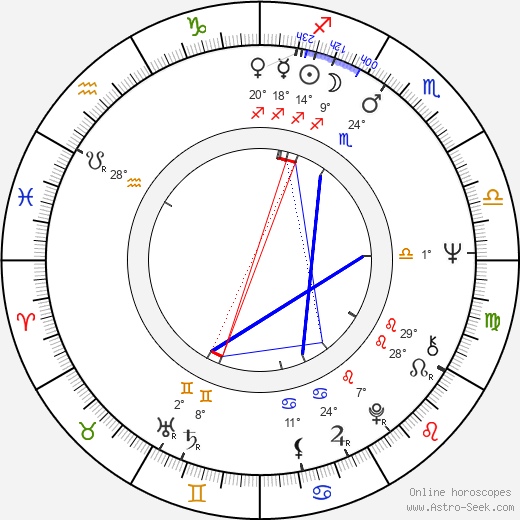 Reginald Lewis birth chart, biography, wikipedia 2024, 2025
