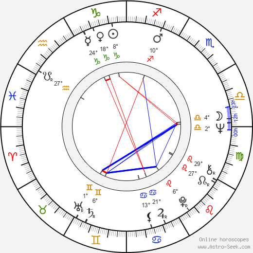 Toomas Savi birth chart, biography, wikipedia 2023, 2024