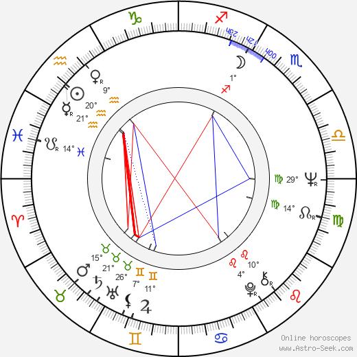 Ada Lundver birth chart, biography, wikipedia 2023, 2024