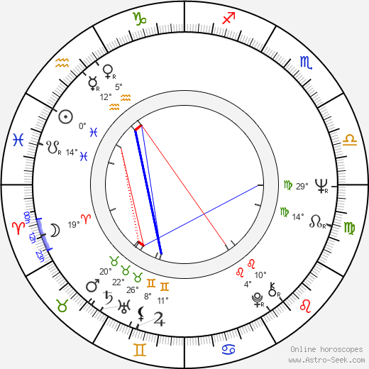 Geneviève Mnich birth chart, biography, wikipedia 2023, 2024