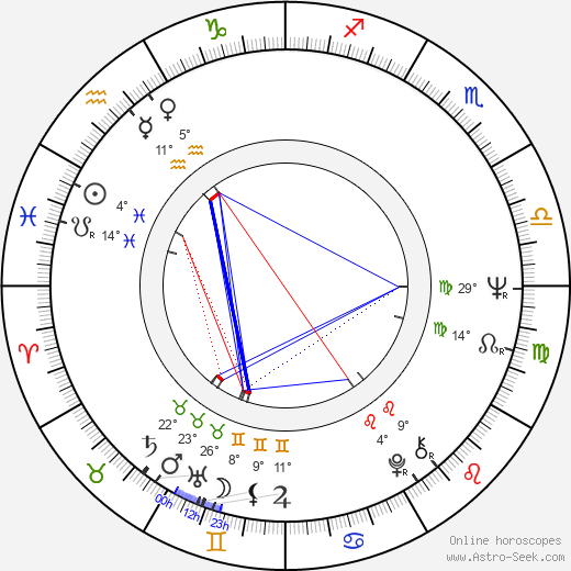 Thomas Schmidt birth chart, biography, wikipedia 2024, 2025