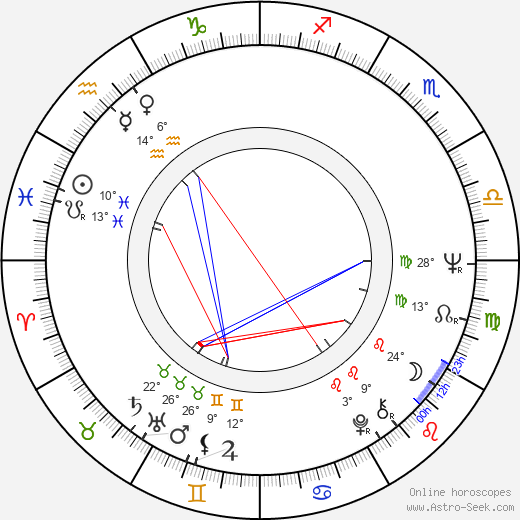 Dennis Lipscomb birth chart, biography, wikipedia 2023, 2024