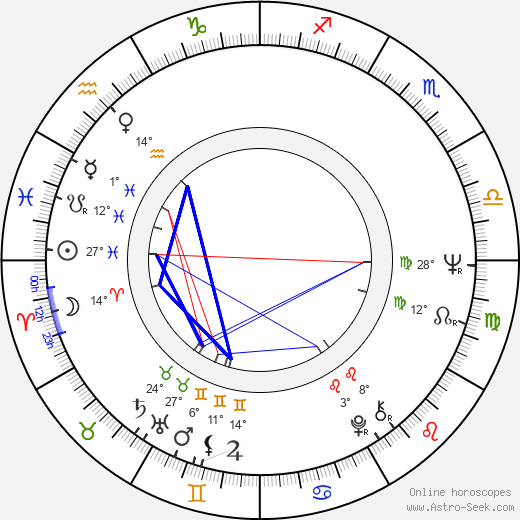 Doris Pack birth chart, biography, wikipedia 2023, 2024