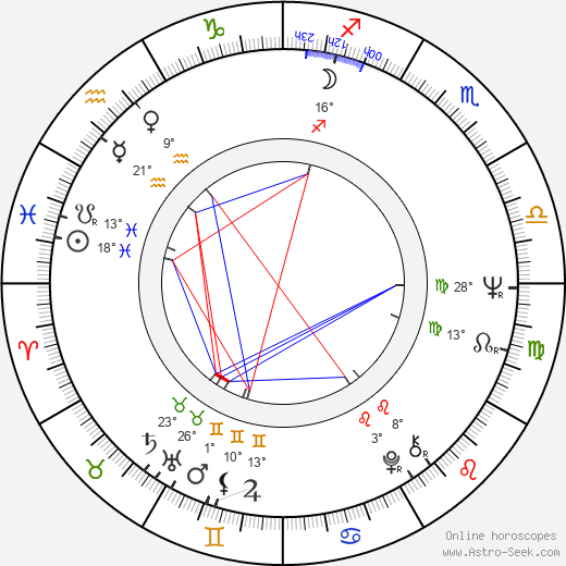 Gary Walker birth chart, biography, wikipedia 2024, 2025