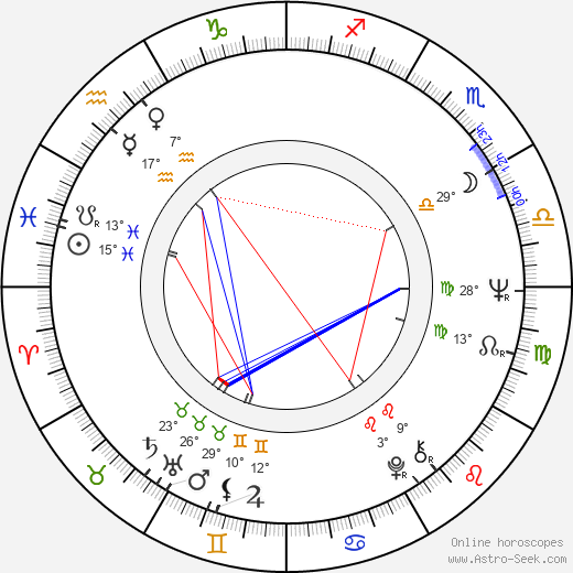 Gérard Lartigau birth chart, biography, wikipedia 2024, 2025