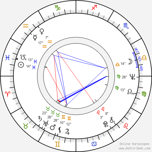 Glenn Saxson birth chart, biography, wikipedia 2024, 2025