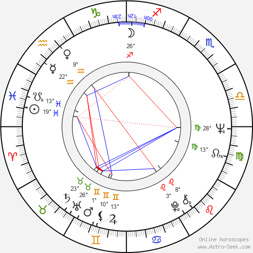 Jae-ho Song birth chart, biography, wikipedia 2024, 2025