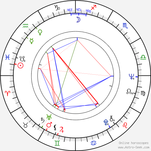 Jae-ho Song birth chart, Jae-ho Song astro natal horoscope, astrology