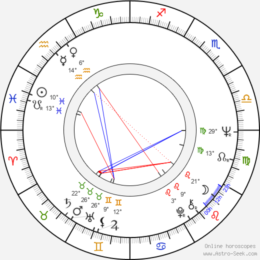 Keqin Zhou birth chart, biography, wikipedia 2024, 2025