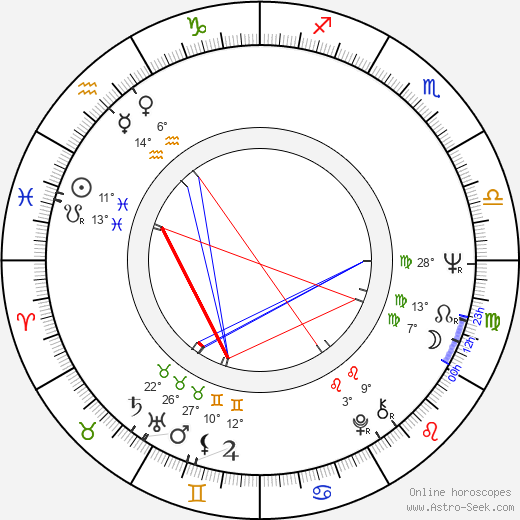 Lou Reed birth chart, biography, wikipedia 2023, 2024