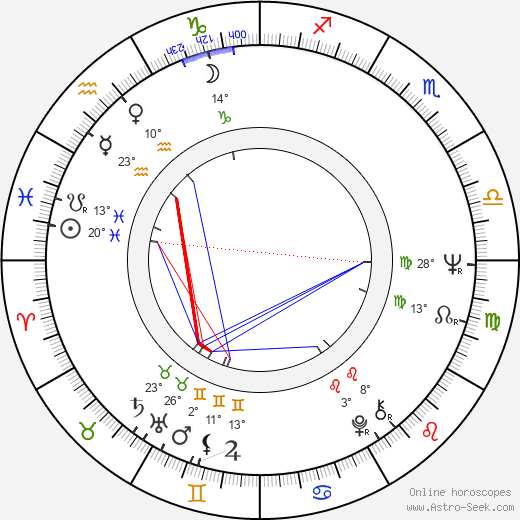 Peter Eyre birth chart, biography, wikipedia 2024, 2025
