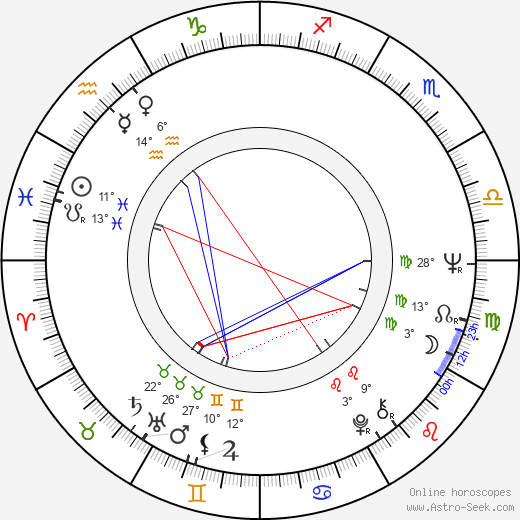 Rauni Pekkala birth chart, biography, wikipedia 2024, 2025