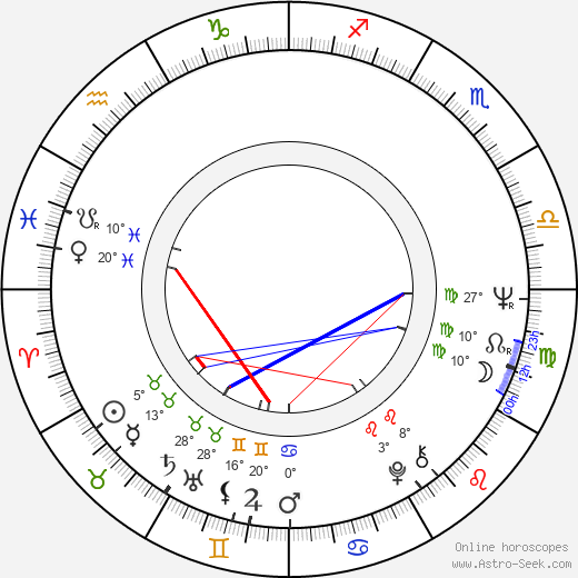 Bobby Rydell birth chart, biography, wikipedia 2024, 2025