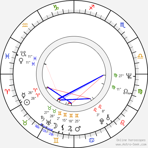 Chuck Taylor birth chart, biography, wikipedia 2024, 2025