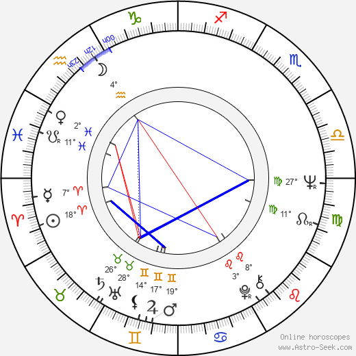 Claude Brécourt birth chart, biography, wikipedia 2023, 2024