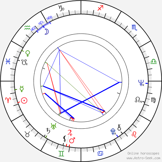 Claude Brécourt birth chart, Claude Brécourt astro natal horoscope, astrology