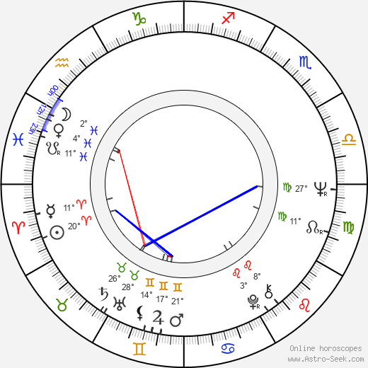 Damien Thomas birth chart, biography, wikipedia 2024, 2025